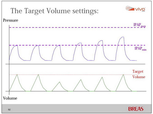 target volume.JPG