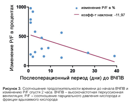 hfpv-cardiac2.png