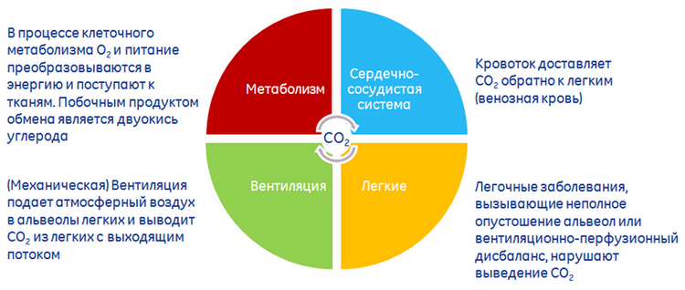 v-co2.png