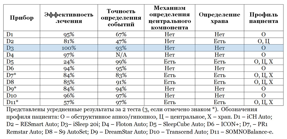 benchstudy0.jpg